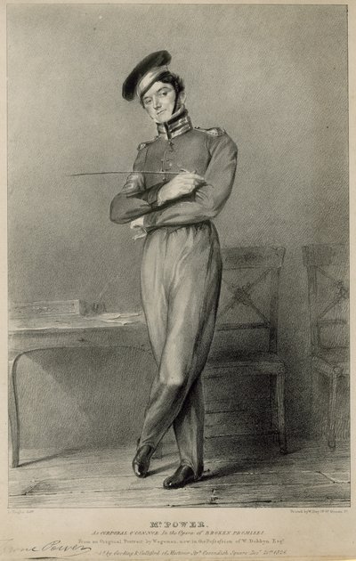 Tyrone Power, actor, como el Cabo O