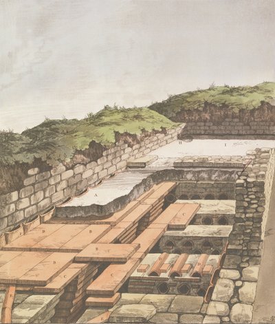 Sistema de calefacción subterráneo para una villa romana en Inglaterra, publicada en 1797 de English School