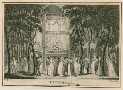 Jardines de Vauxhall, Londres de English School