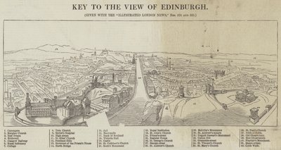 Vista de Edimburgo de English School