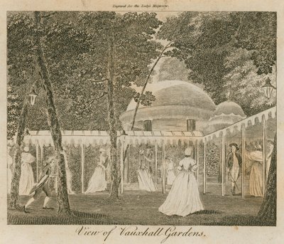 Vista de Vauxhall Gardens, Londres de English School