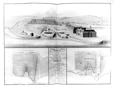 Vista del Astillero en Plymouth, 1608 de English School