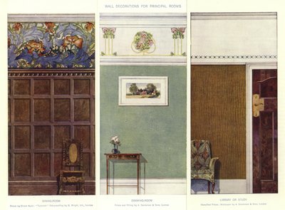 Decoraciones de paredes para habitaciones principales de English School