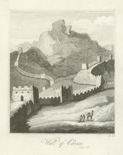 Muralla China de English School