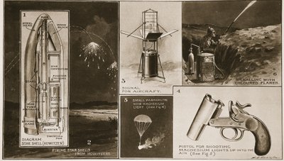 Iluminaciones de guerra de varios tipos que han demostrado su valor, de The Illustrated War News de English School