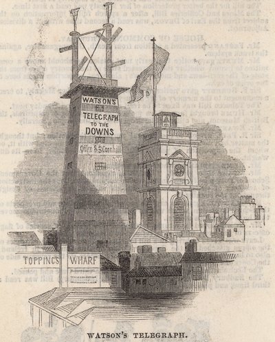 Telégrafo de Watson a los Downs de English School
