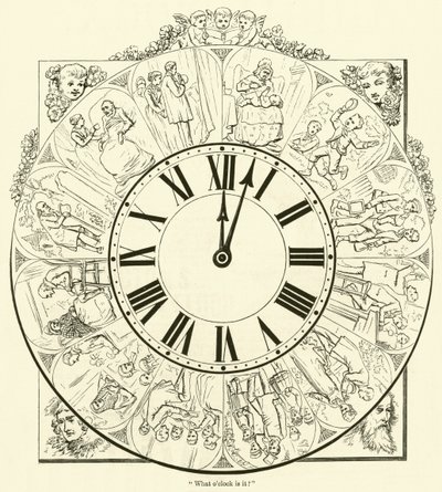 ¿Qué hora es? de English School