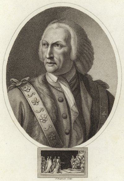 William Beckford de English School