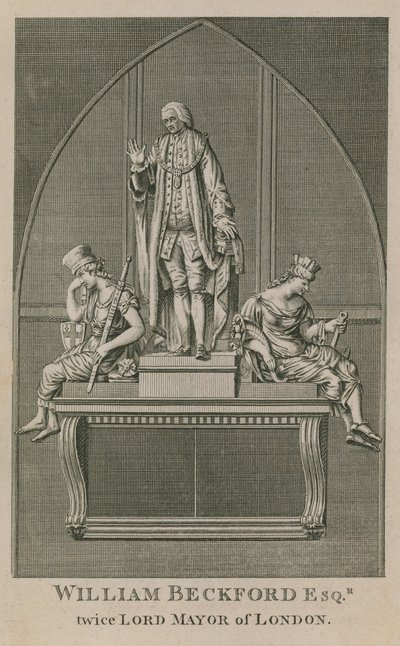 William Beckford, Alcalde de Londres 1756 de English School