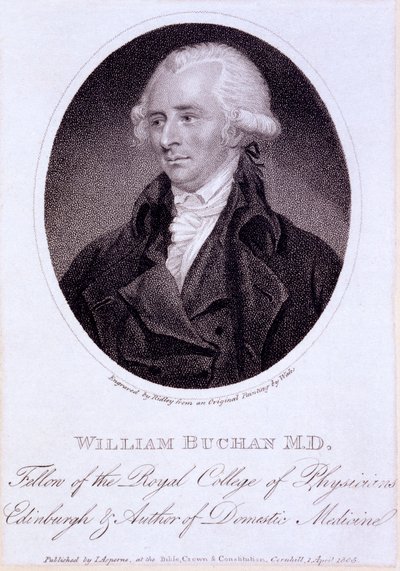 William Buchan de English School
