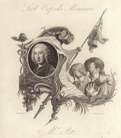 William Pitt de English School