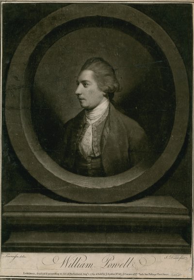 William Powell de English School