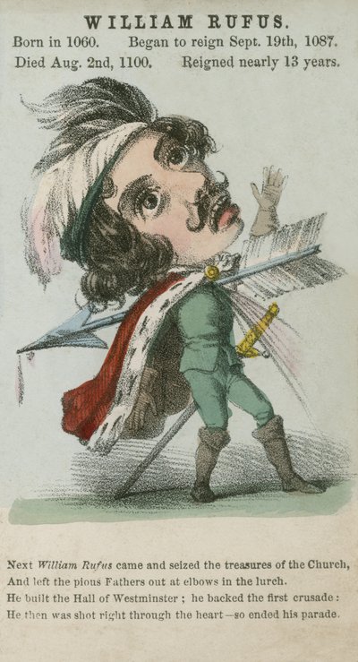 Guillermo Rufus, Rey Guillermo II de English School