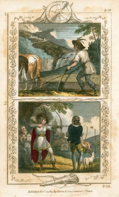 Guillermo Tell de English School