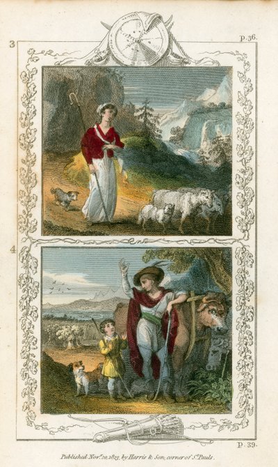 Guillermo Tell de English School