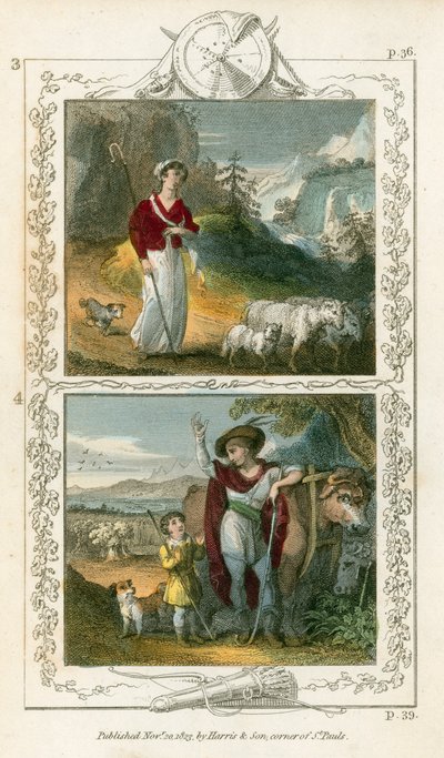 Guillermo Tell de English School