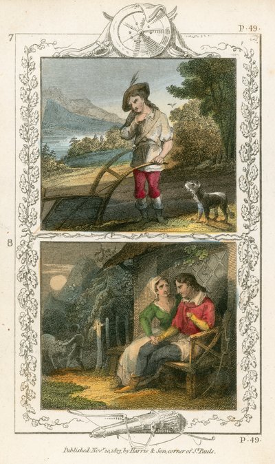 Guillermo Tell de English School