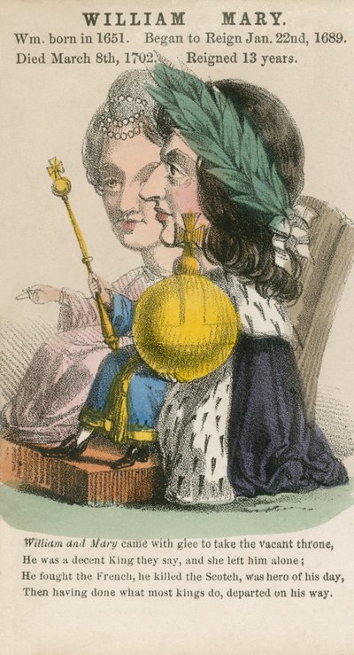 Guillermo y María de English School