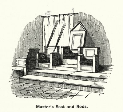 Colegio de Winchester: Asiento y varas del maestro (grabado) de English School