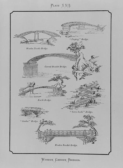 Puentes de jardín de madera, de 