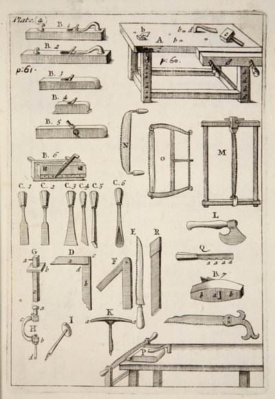 Herramientas de carpintería, pub. 1683 grabado de English School