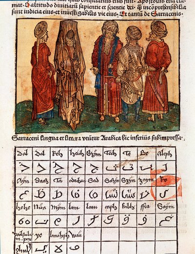 Placa que describe el alfabeto árabe y los trajes de los sarracenos. Página tomada del libro de viajes 