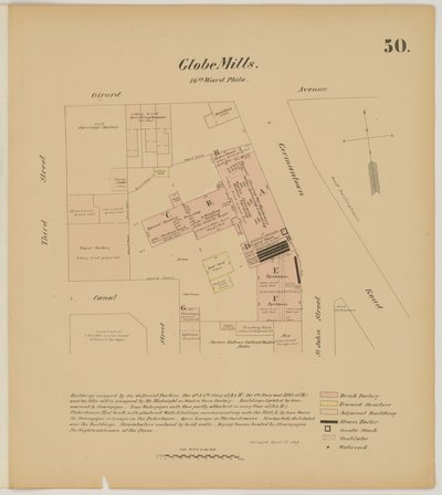 Girard Ave, Germantown Rd, 3rd St y Canal Street, Hexamer General Surveys, 1867 de Ernest Hexamer
