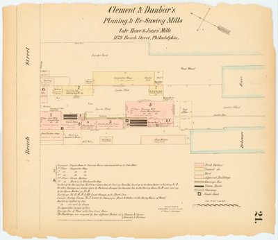 Hexamer General Survey; volumen 1, lámina 21, 1866 de Ernest Hexamer
