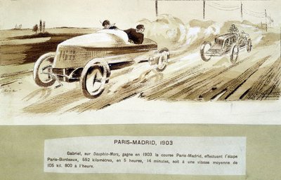 La carrera París-Madrid de Ernest Montaut