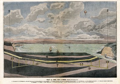 Proyecto de túnel bajo el Canal de la Mancha entre Dover y Sangatte de Eugene Damblans