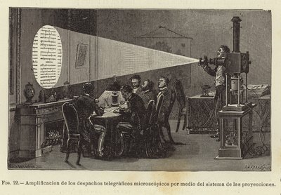 Amplificación de Mensajes Telegráficos de European School