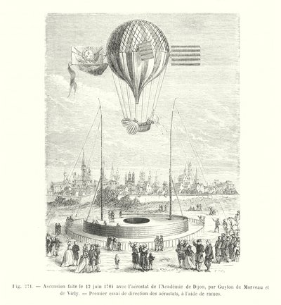 Ascensión realizada el 12 de junio de 1784 con el aerostato de la Academia de Dijon, por Guyton de Morveau y de Virly, Primer intento de dirección de aerostatos, con la ayuda de remos de European School