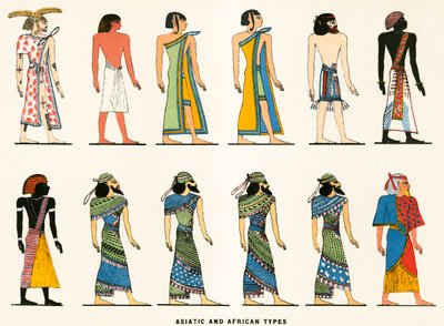 Tipos asiáticos y africanos de European School