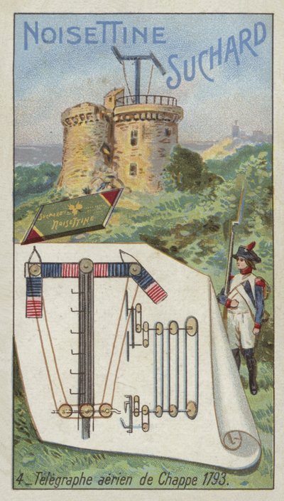 Telégrafo de Chappe, 1793 de European School