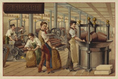 Fabricación de chocolate de European School
