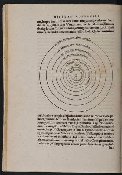 Cz 1.13 f.9v De Revolutionibus Orbium Coelestium por Nicolás Copérnico de European School