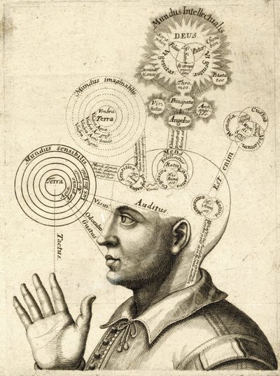 Diagrama del pensamiento humano y los cuatro sentidos, c.1650 (grabado) de European School