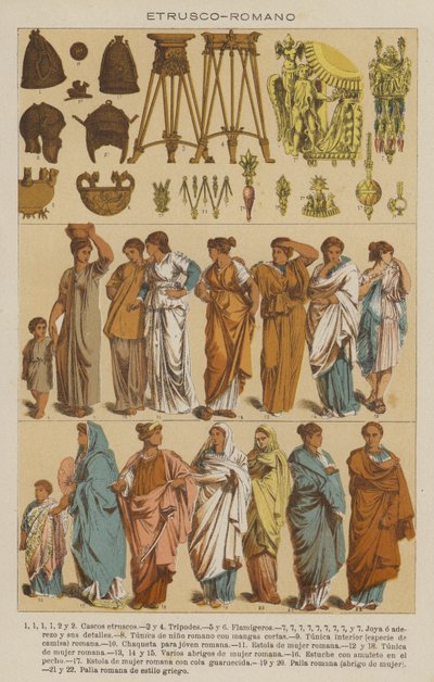 Etrusco, Romano de European School