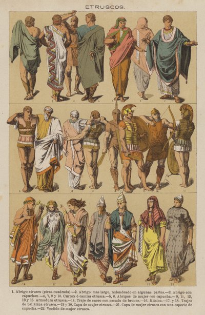 Etruscos de European School