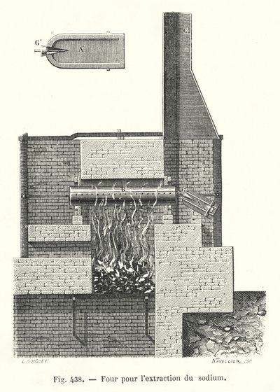 Horno para la extracción de sodio de European School