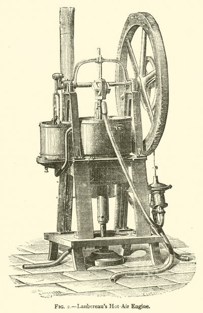 El motor de aire caliente de Laubereau de European School