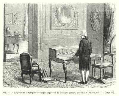 Le premier telegraphe electrique, appareil de Georges Lesage, execute a Geneve, en 1774 de European School
