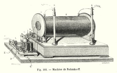 Máquina de Ruhmkorff de European School