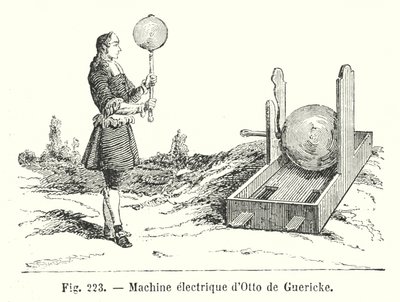 Máquina eléctrica de Otto de Guericke de European School