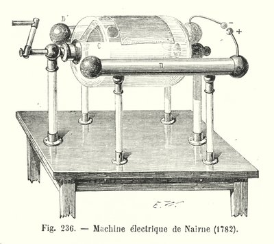 Máquina eléctrica de Nairne de European School