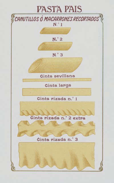 Pasta de European School