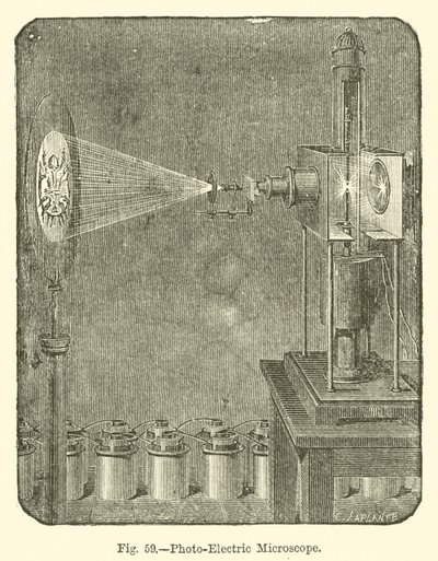 Microscopio fotoeléctrico (grabado) de European School