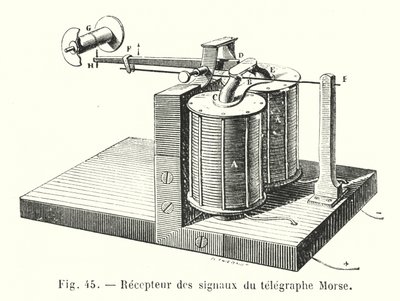 Recepteur des signaux du telegraphe Morse de European School