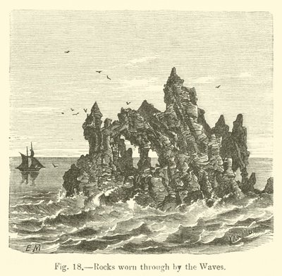 Rocas desgastadas por las olas de European School