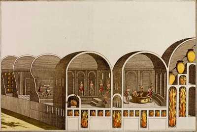 Casa de baños romana con calefacción por suelo radiante de European School
